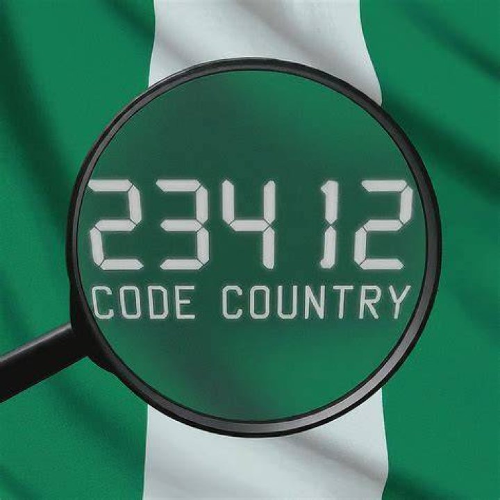234 is What Code? Unveiling the Mystery and Its Importance