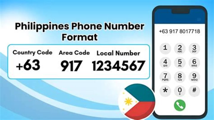 63 Prefix Phone Number: Everything You Need to Know About the Philippines' Calling Code
