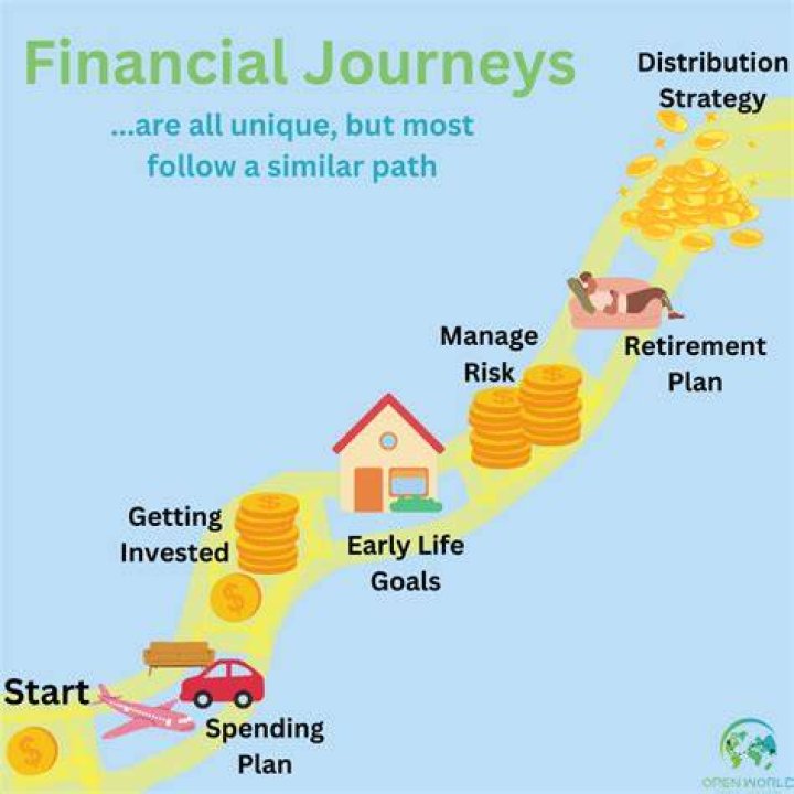 Aagmaaal Run: The Ultimate Guide to Unlocking Your Financial Journey