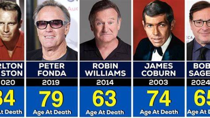 Actors Who Passed Away Due to Parkinson's Disease: A Comprehensive Tribute