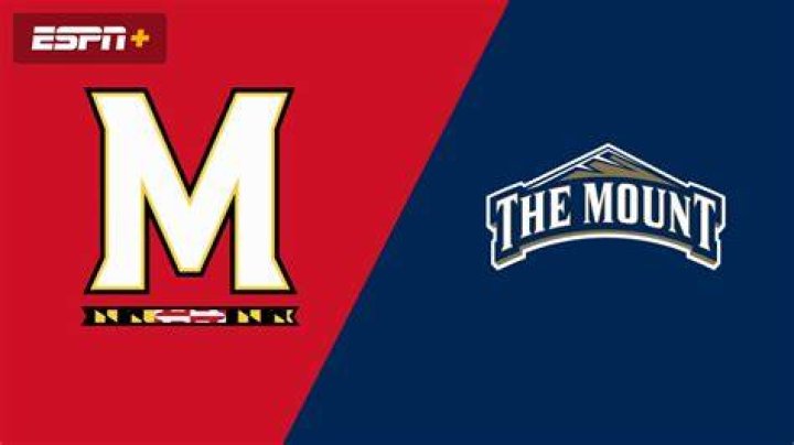 American vs Mount St Mary's Prediction: Your Ultimate Guide to the Big Showdown