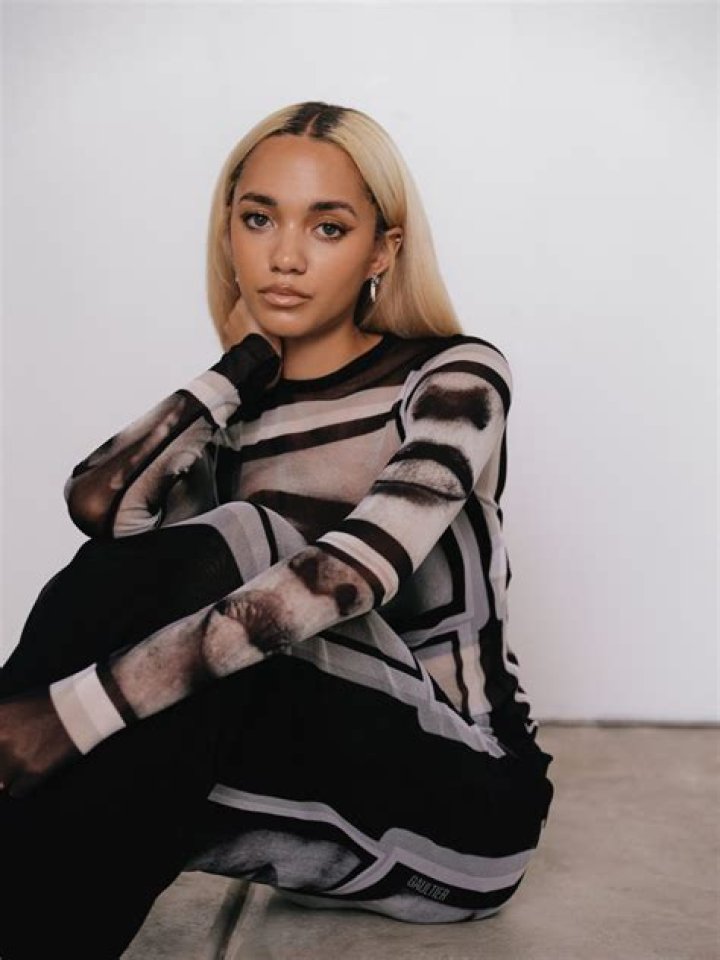 Amirah J Date of Birth: Unveiling the Life and Journey of a Rising Star