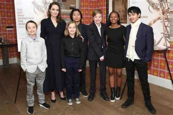 Angelina Jolie's Children: A Journey Through Love, Adoption, and Legacy