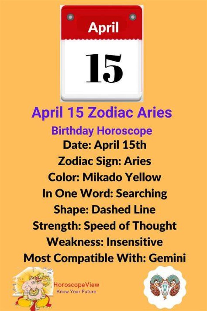 April 15 Zodiac Sign: Discover the Traits, Compatibility, and Secrets of Aries and Taurus