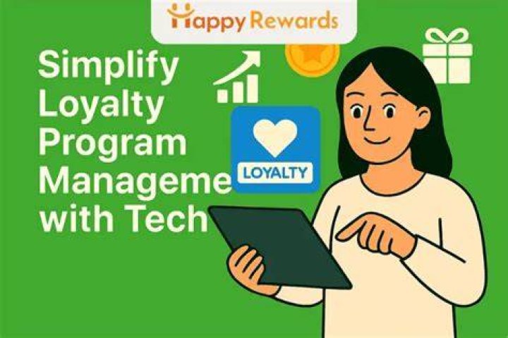 AwardWallet Login: A Comprehensive Guide to Simplify Your Loyalty Program Management