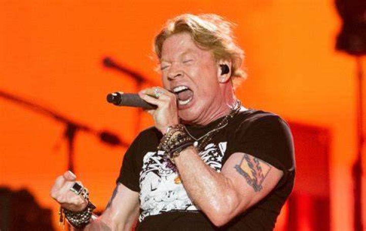 Axl Rose Now: The Latest on Guns N' Roses' Iconic Frontman