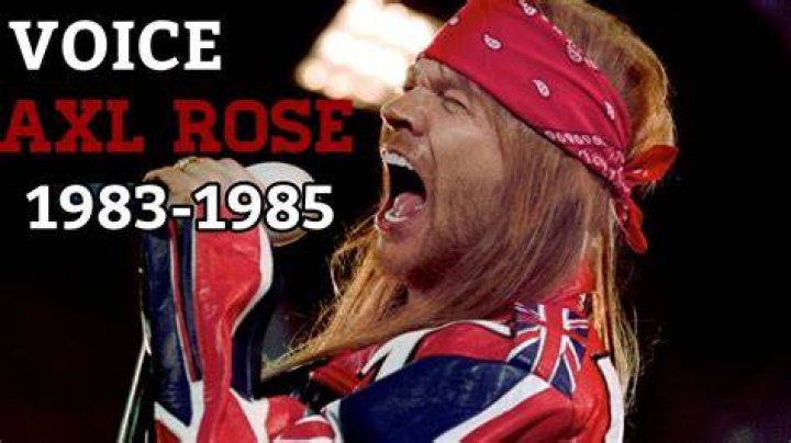 Axl Rose: The Voice That Shook the Rock World
