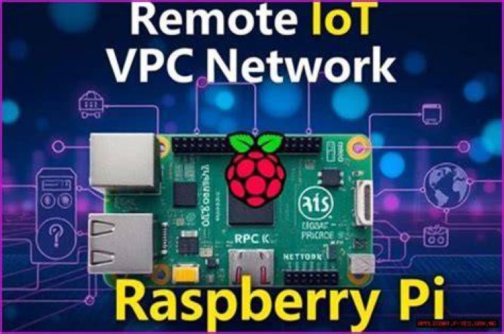 Best Remote IoT Behind Router for Raspberry Pi: Your Ultimate Guide