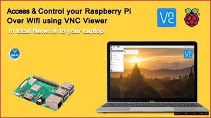 Best Remote IoT VPC Network with Raspberry Pi: A Comprehensive Guide