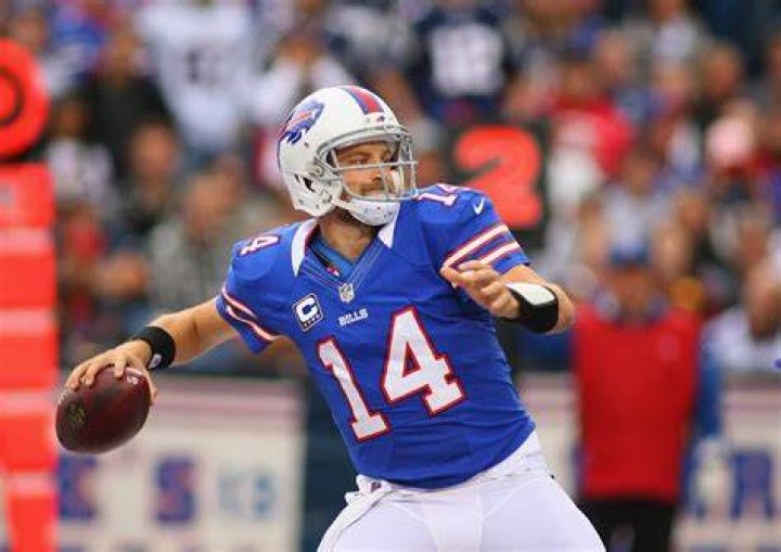 Bills Quarterbacks: A Deep Dive Into Buffalo's Quarterback Legacy
