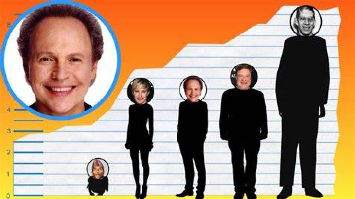 Billy Crystal Height: A Comprehensive Look at the Iconic Comedian's Life and Career