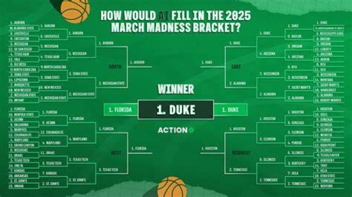 Bracket Predictions 2025: Your Ultimate Guide to March Madness Success