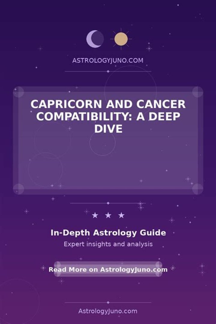 Cancer and Capricorn Compatibility: A Deep Dive into Their Relationship Dynamics