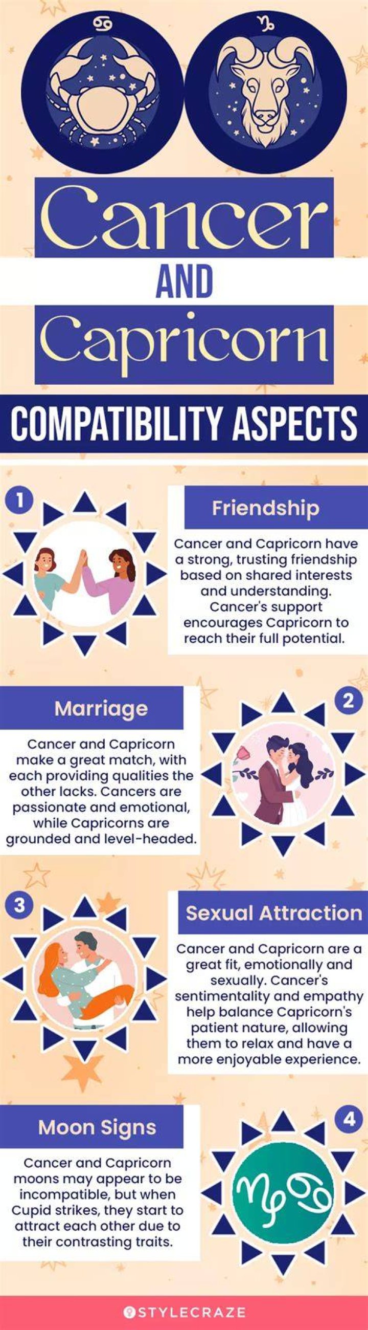 Capricorn Cancer Friendship: A Harmonious Bond Between Two Unique Signs