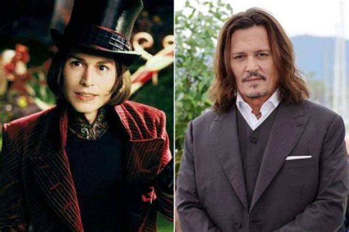Charlie and the Chocolate Factory: Johnny Depp Cast and Memorable Moments