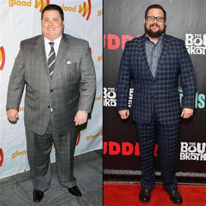 Chaz Bono Now: The Inspiring Journey of a Trailblazer