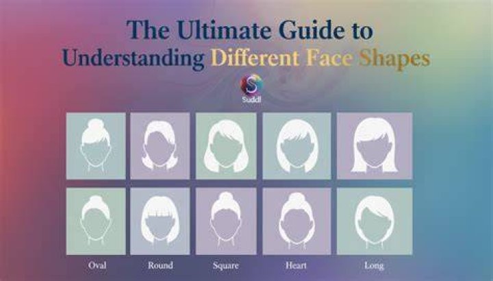 Cheerleader Face: The Ultimate Guide to Understanding and Embracing This Viral Trend