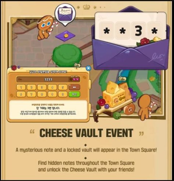 Cheese Vault Password 2025: Unlocking the Ultimate Cheese Secrets