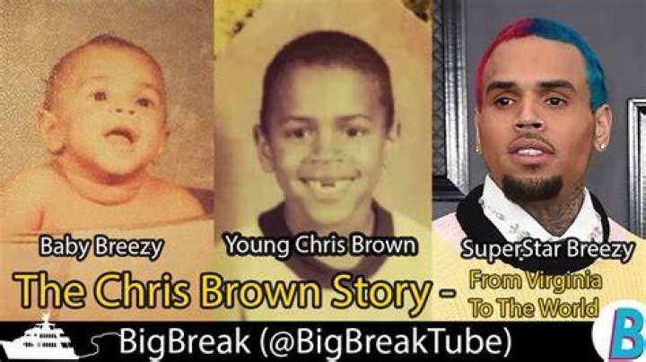 Chris Brown As a Kid: The Early Life of a Musical Icon
