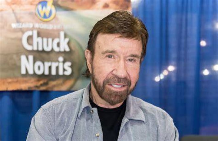 Chuck Norris Net Worth: Unveiling the Martial Artist's Financial Empire