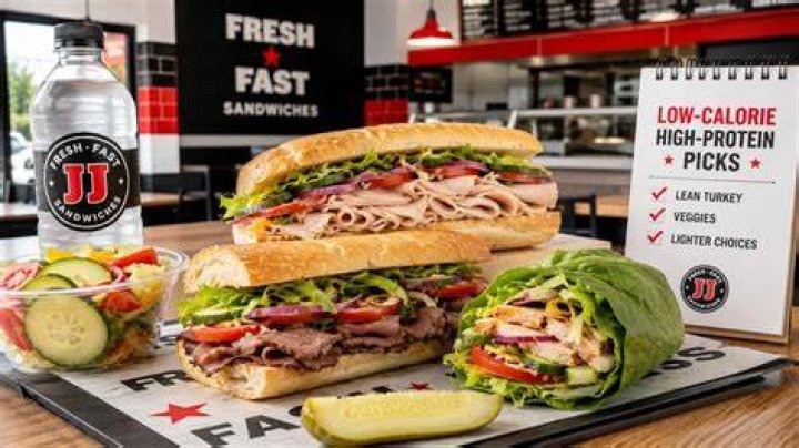 Comprehensive Guide to Jimmy John's Calorie Information: Your Ultimate Resource