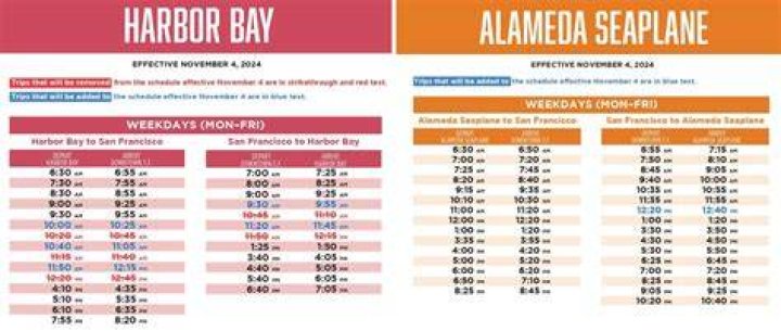 Comprehensive Guide to San Francisco Ferry Timetable: Your Ultimate Travel Companion