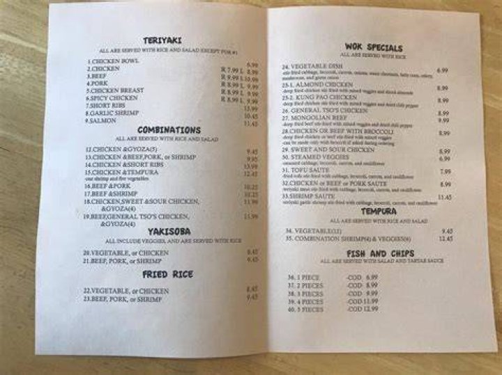 Covington Teriyaki Menu: A Flavorful Journey Through Japanese Cuisine