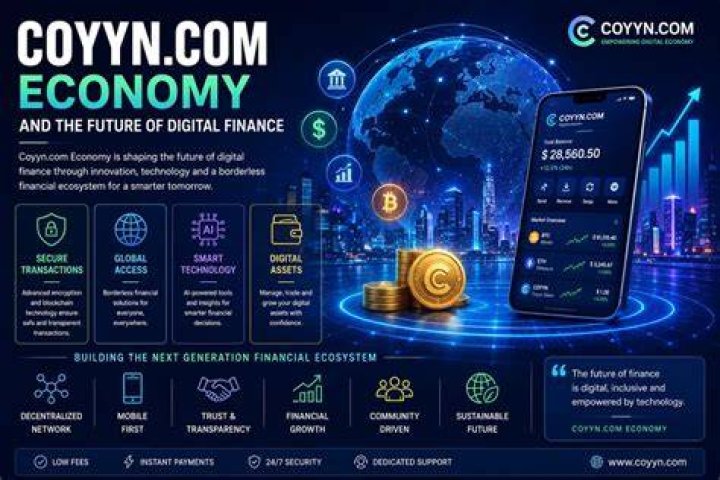 Coyyn.com Economy: Exploring the Future of Digital Economic Ecosystems