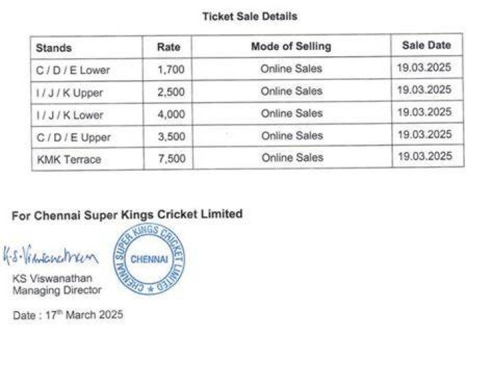 CSK vs MI 2025 Tickets: Price, Sale Date & How to Book Online