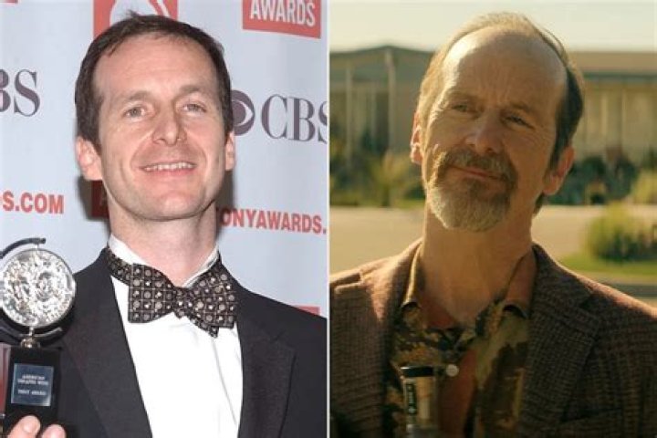 Dennis O'Hare: A Comprehensive Look at the Renowned Actor's Career and Life