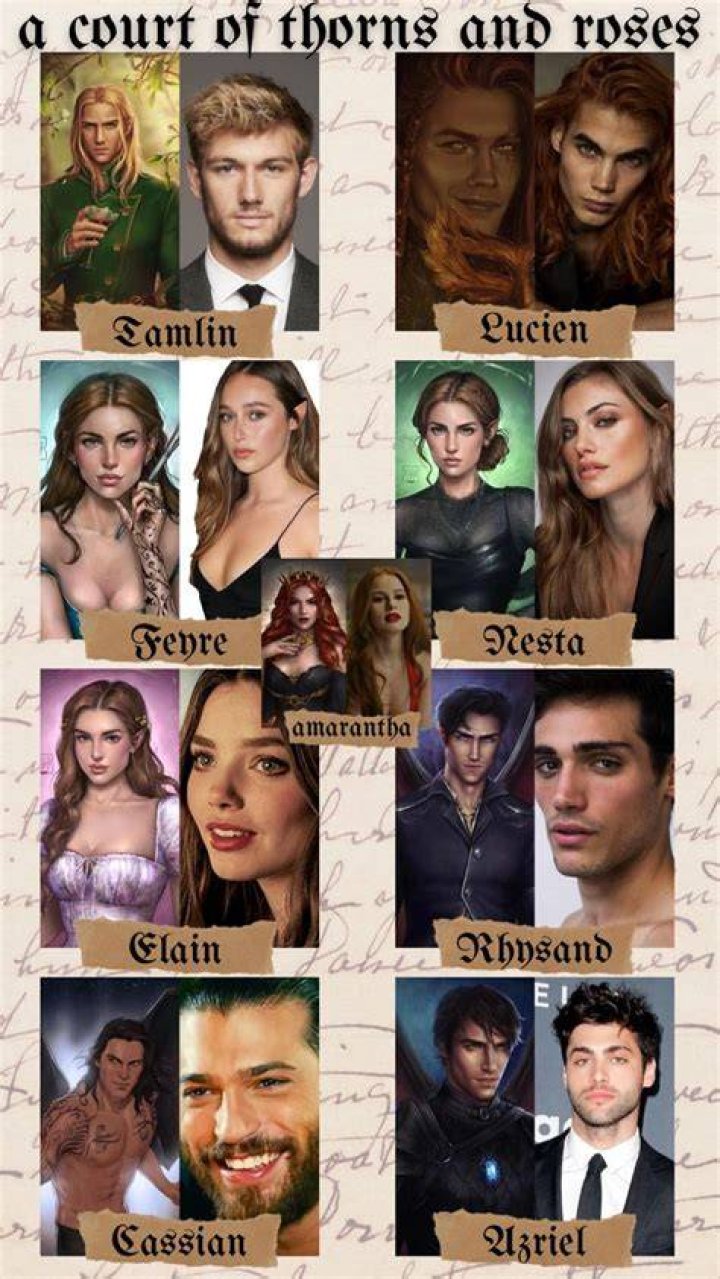 Discover the Enchanting World of ACOTAR Main Characters: A Complete Guide