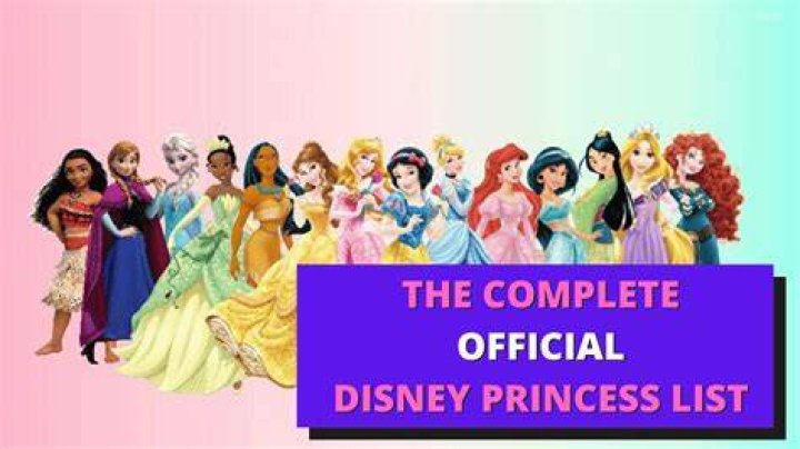 Discover the Enchanting World of Disney Princess Names