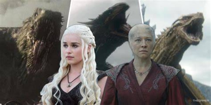 Discover the Majestic World of Daenerys Targaryen's Dragons