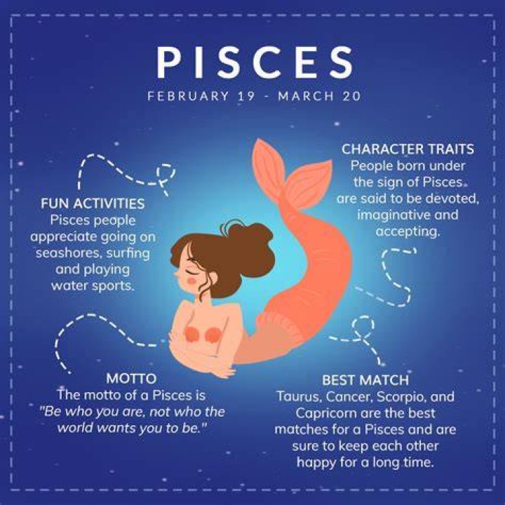 Discover the Mystique of Feb 19th Zodiac: Pisces Traits, Love, Career, and More