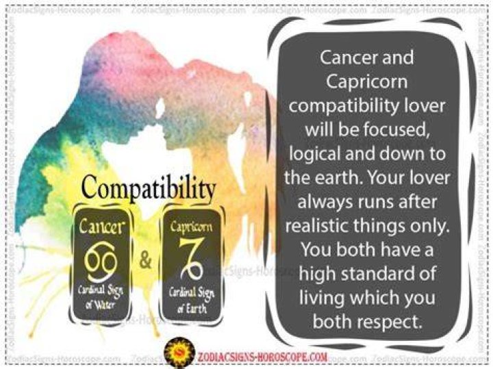 Do Capricorns and Cancers Make a Good Couple? Exploring Compatibility in Zodiac Love