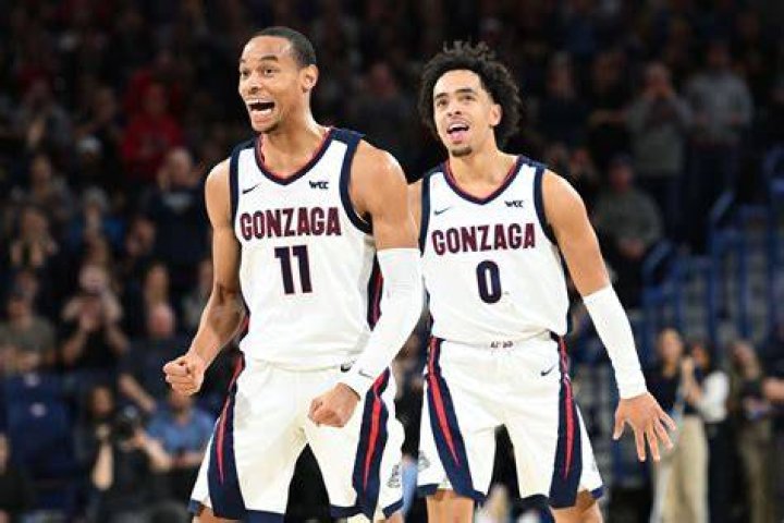 Does Gonzaga Play Today? Your Ultimate Guide to Gonzaga Bulldogs&rsquo; Schedule and Updates
