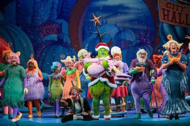 Dr. Seuss's Whoville Characters: A Comprehensive Guide