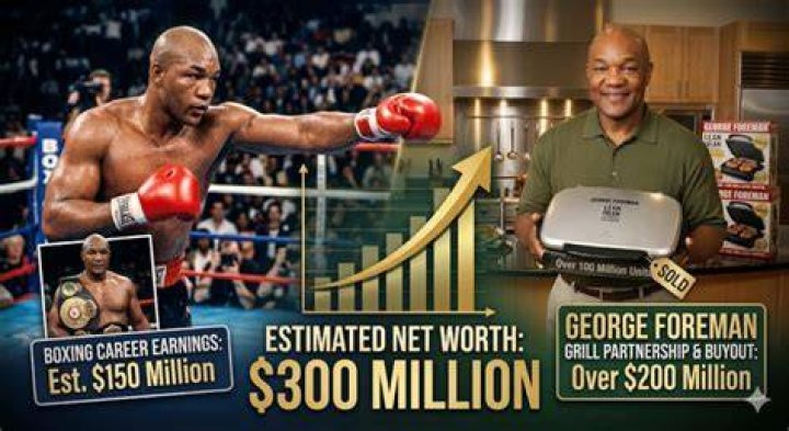 Earnie Havers Net Worth: A Comprehensive Look at the Rising Star's Wealth and Success