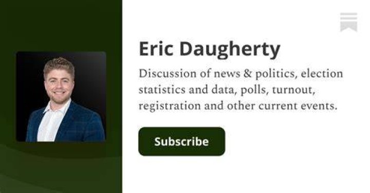 Eric Daugherty Twitter: Unveiling the Impact of a Tech Visionary