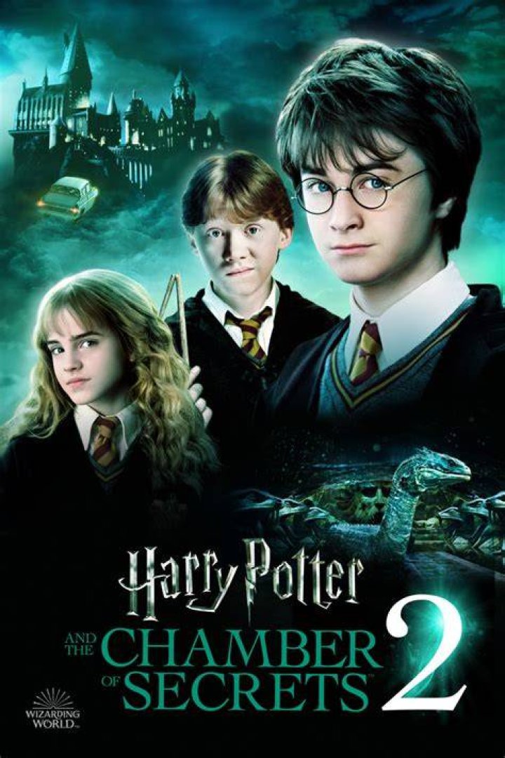 Exploring the Cast of Chamber of Secrets: A Comprehensive Guide to the Wizarding World's Beloved Characters