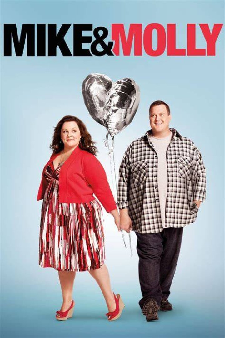 Exploring the Cast of Mike & Molly: A Deep Dive Into the Beloved Sitcom