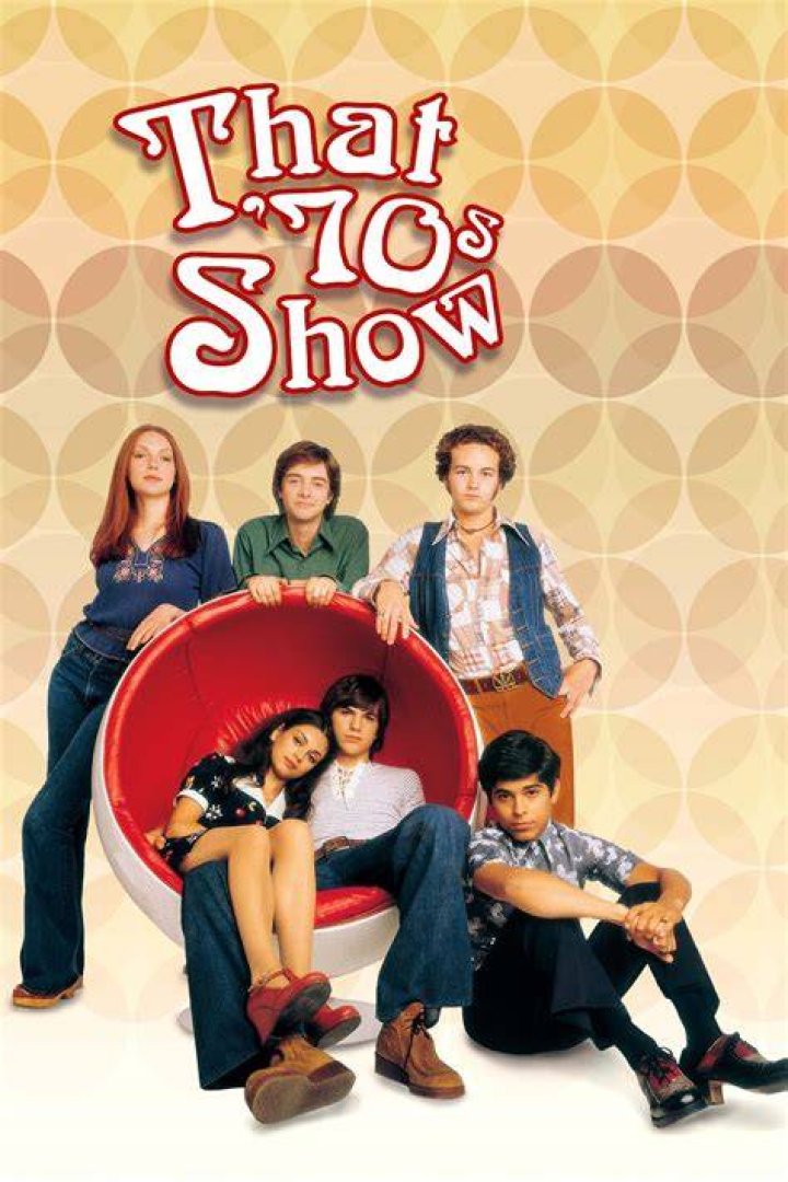 Exploring the Cast of That '70s Show: A Comprehensive Guide