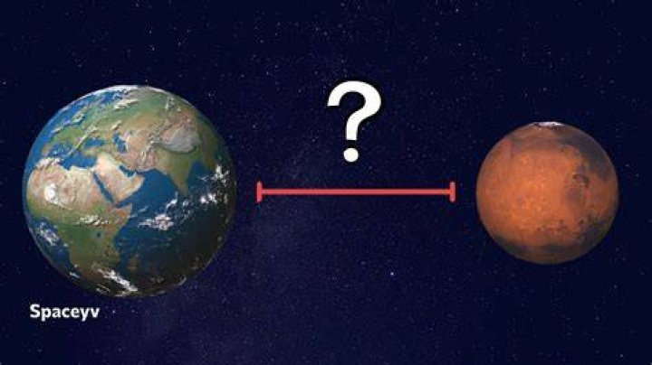 Exploring the Distance from Earth to Mars: A Comprehensive Guide