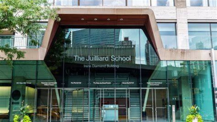 Exploring the Prestigious World of Juilliard Alumni