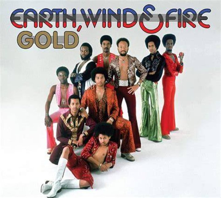Exploring the Timeless Legacy of Earth, Wind & Fire Albums