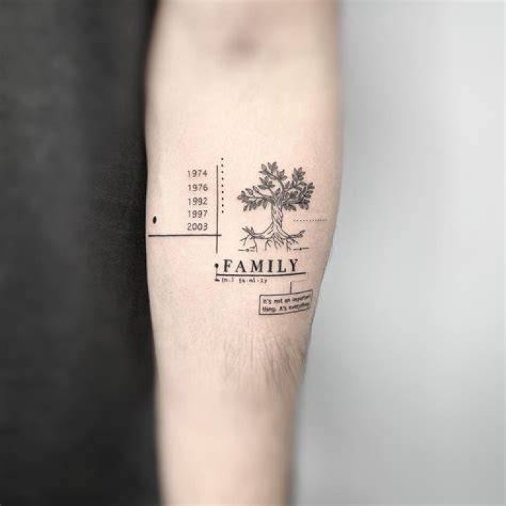 Family Tattoo Simple: A Growing Trend and Its Significance