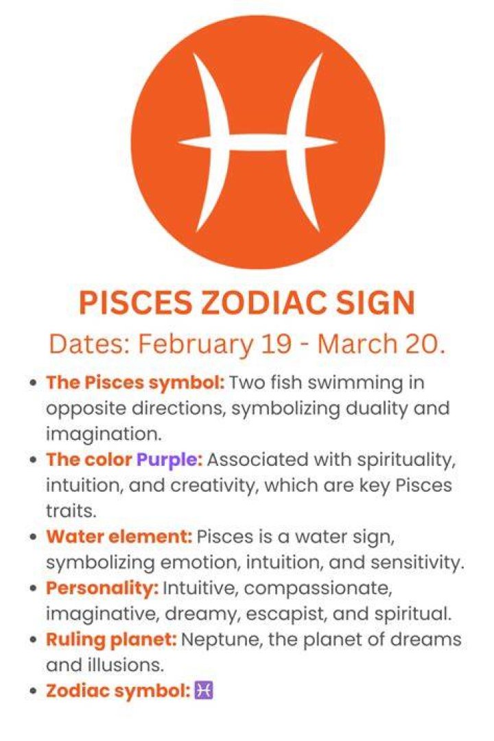 February 20 Zodiac: Discover the Unique Traits of Pisces and Their Impact on Life