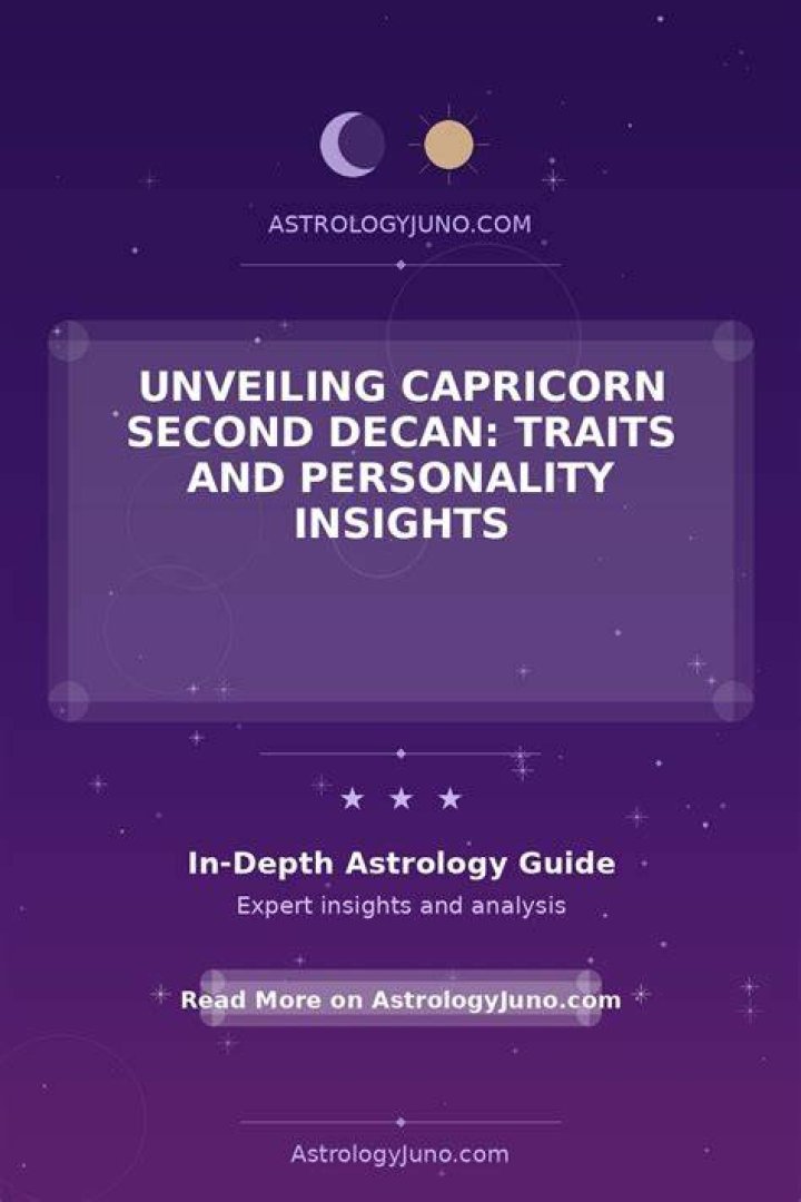 February 23 Astrology: Unveiling the Traits, Compatibility, and Cosmic Insights