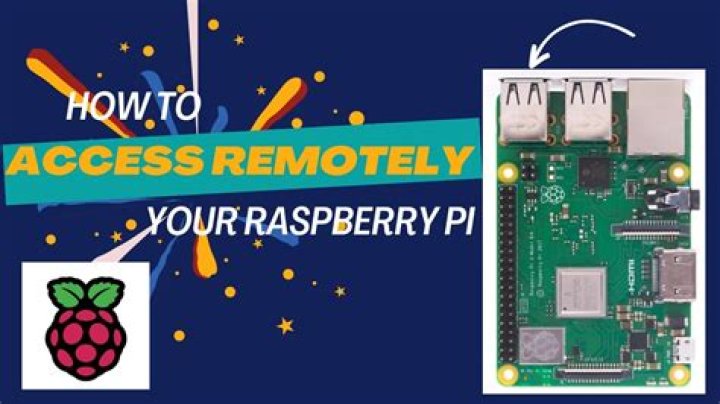 Free Remote File Access Raspberry Pi: The Ultimate Guide