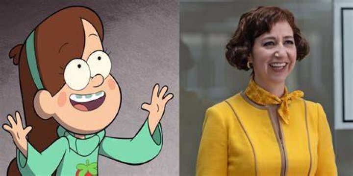 Gravity Falls Mabel Voice Actor: The Ultimate Guide to Wendie Malenot's Role and Career